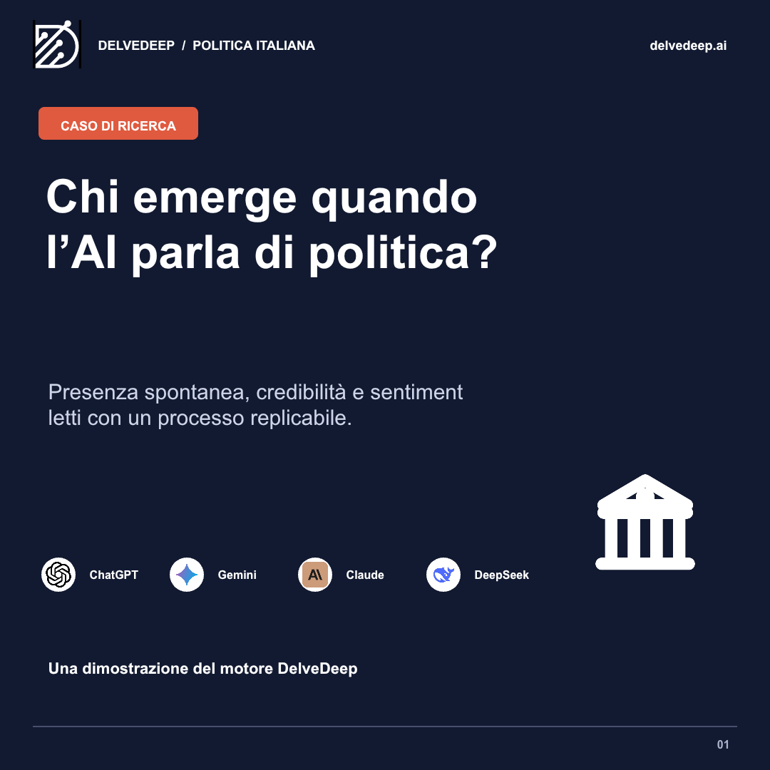 Caso di ricerca DelveDeep sulla politica italiana